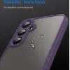 Phonesta AirFrost Back Cover Hülle für Samsung Galaxy A36/A56 - Matt Lila 6
