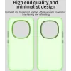 Phonesta HardFrost Back Cover Hülle für Xiaomi Redmi Note 15 Pro Plus / Xiaomi Poco M8 Pro - Matt Grün 2
