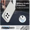 Phonesta HardFrost Back Cover Hülle für Xiaomi Redmi Note 15 Pro Plus / Xiaomi Poco M8 Pro - Matt Weiß 6