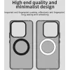 Phonesta HardFrost Back Cover Hülle mit MagSafe für Xiaomi Redmi Note 14 5G - Mattschwarz 6