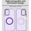 Phonesta HardFrost Back Cover Hülle mit MagSafe für Motorola Moto G35 - Matt Lila 6