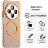 Phonesta HardFrost Back Cover Hülle mit MagSafe für Xiaomi Redmi 14C / Xiaomi Poco C75 - Matt Orange 4