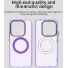 Phonesta HardFrost Back Cover Hülle mit MagSafe für Xiaomi Redmi Note 14 5G - Matt Lila 6
