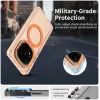 Phonesta HardFrost Back Cover Hülle mit MagSafe für Xiaomi Redmi Note 14 Pro 5G / Xiaomi Poco X7 - Matt Orange 3
