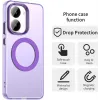 Phonesta HardFrost Back Cover Hülle mit MagSafe für Xiaomi Poco X7 Pro - Matt Lila 2