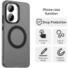 Phonesta HardFrost Back Cover Hülle mit MagSafe für Xiaomi Poco X7 Pro - Mattschwarz 2