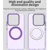 Phonesta HardFrost Back Cover Hülle mit MagSafe für Xiaomi 15 - Matt Lila 6