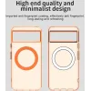 Phonesta HardFrost Back Cover Hülle mit MagSafe für Google Pixel 8 - Matt Orange 6