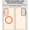 Phonesta HardFrost Back Cover Hülle mit MagSafe für Samsung Galaxy S25 FE - Matt Orange 3