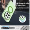 Phonesta HardFrost Back Cover Hülle mit MagSafe für Xiaomi Redmi Note 15 Pro 5G - Matt Grün 6
