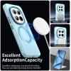 Phonesta HardFrost Back Cover Hülle mit MagSafe für Xiaomi Redmi Note 15 Pro Plus / Xiaomi Poco M8 Pro - Matt Blau 1