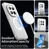 Phonesta HardFrost Back Cover Hülle mit MagSafe für Xiaomi Redmi Note 15 Pro Plus / Xiaomi Poco M8 Pro - Matt Weiß 1