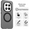 Phonesta HardFrost Back Cover Hülle mit MagSafe für Xiaomi Redmi Note 15 Pro Plus / Xiaomi Poco M8 Pro - Mattschwarz 5